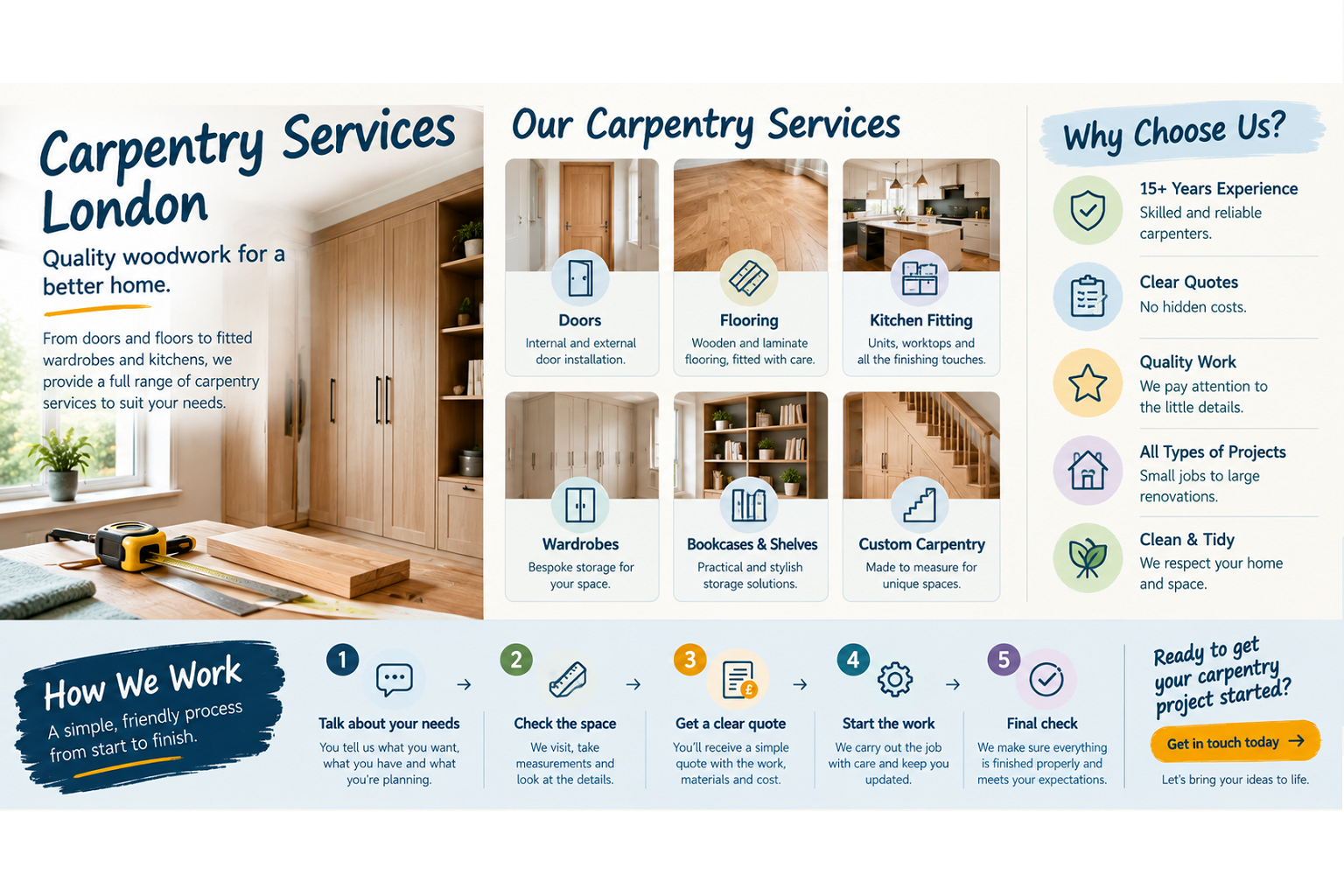 Carpentry Services London: Getting the Right Work Done Properly